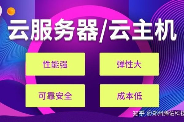 云服务平台,定义、作用与前景高度概括了内容,涵盖了云服务平台的概述、功能特点以及未来的发展前景。-踏云行