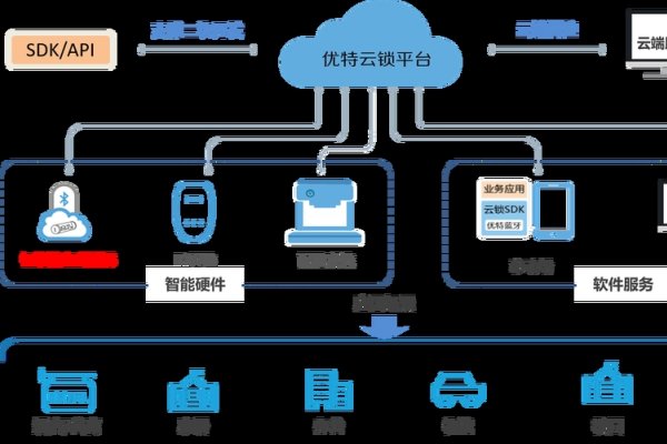 云更新服务器换IP，提升效率与保障安全的双重策略-踏云行