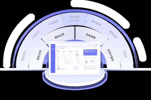 云托管技术开发服务，引领科技新篇章-踏云行