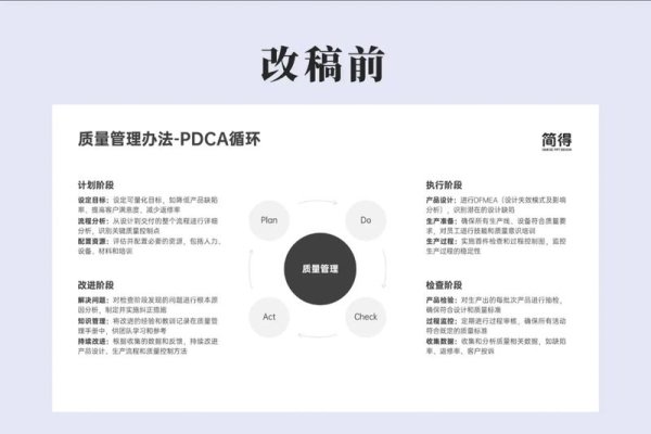 营销型网站建设销售，策略、实践与展望，简洁明了，涵盖了关于营销型网站建设的要点和销售工作的内容。-踏云行