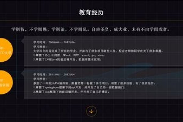 用HTML制作个人简历网页-踏云行