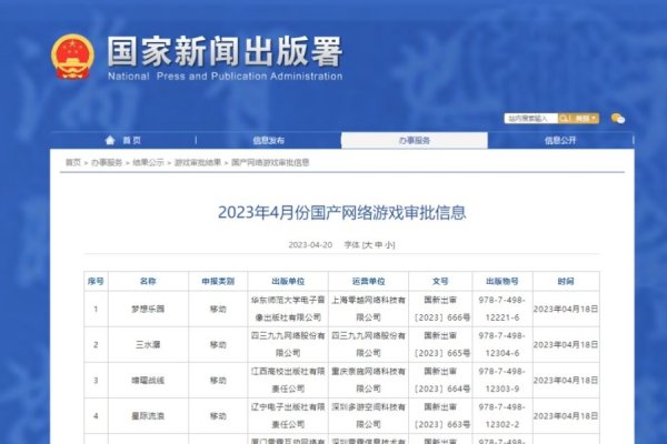 游戏审批备案号，游戏上市的必备流程与重要性-踏云行