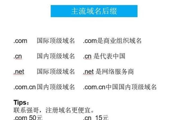 最便宜的域名类型选择-踏云行