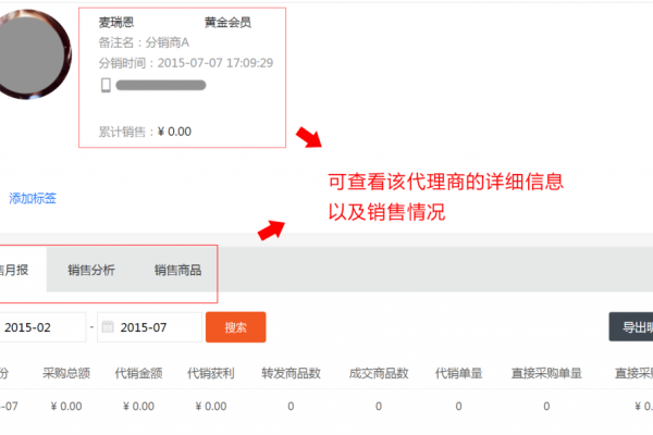 总代理如何寻找分销商-踏云行