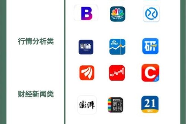 中国软件下载排行榜TOP10，金融APP解析-踏云行