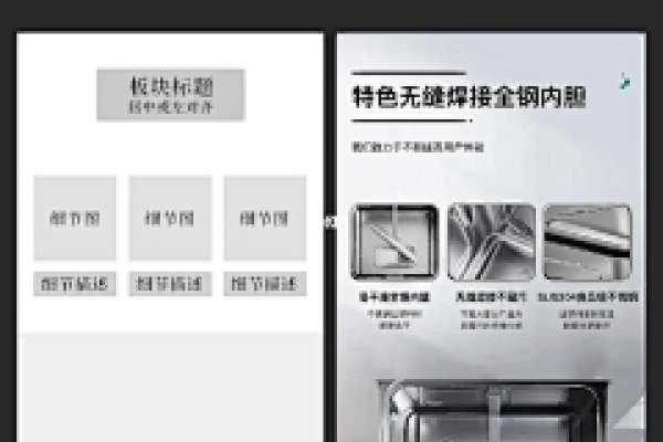 主图详情页设计指南-踏云行