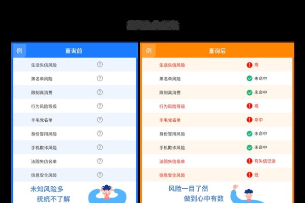 最新风险网址在线查询-踏云行