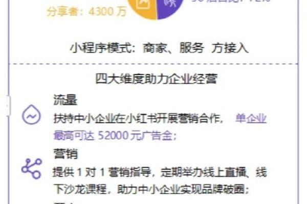 中小企业利用小程序构建多生态流量壁垒的哈尔滨云建站策略-踏云行