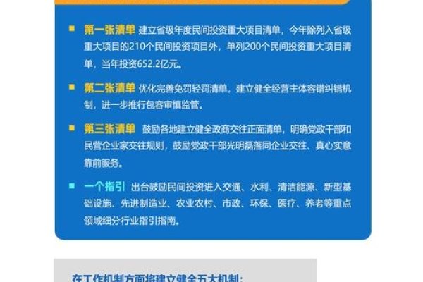 中小企业服务平台建设规范与支持政策-踏云行