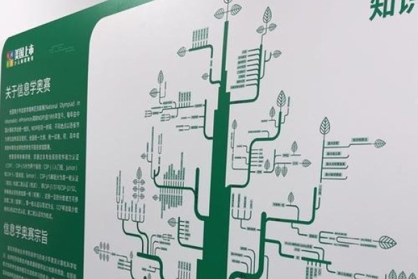 在线编程培训权威机构与选择指南，如何选择适合自己的课程？咸宁学编程好去处推荐。-踏云行