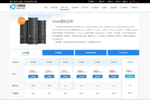 最新虚拟主机推荐，选择套餐与配置，部署彩虹云商城指南-踏云行