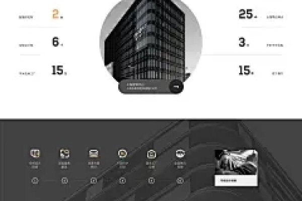 专业网站建设公司,海外定制服务与多梯队选择分析-踏云行