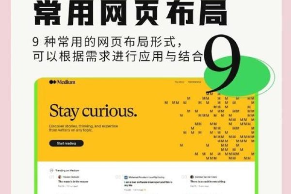 制作网页效率与布局技巧-踏云行